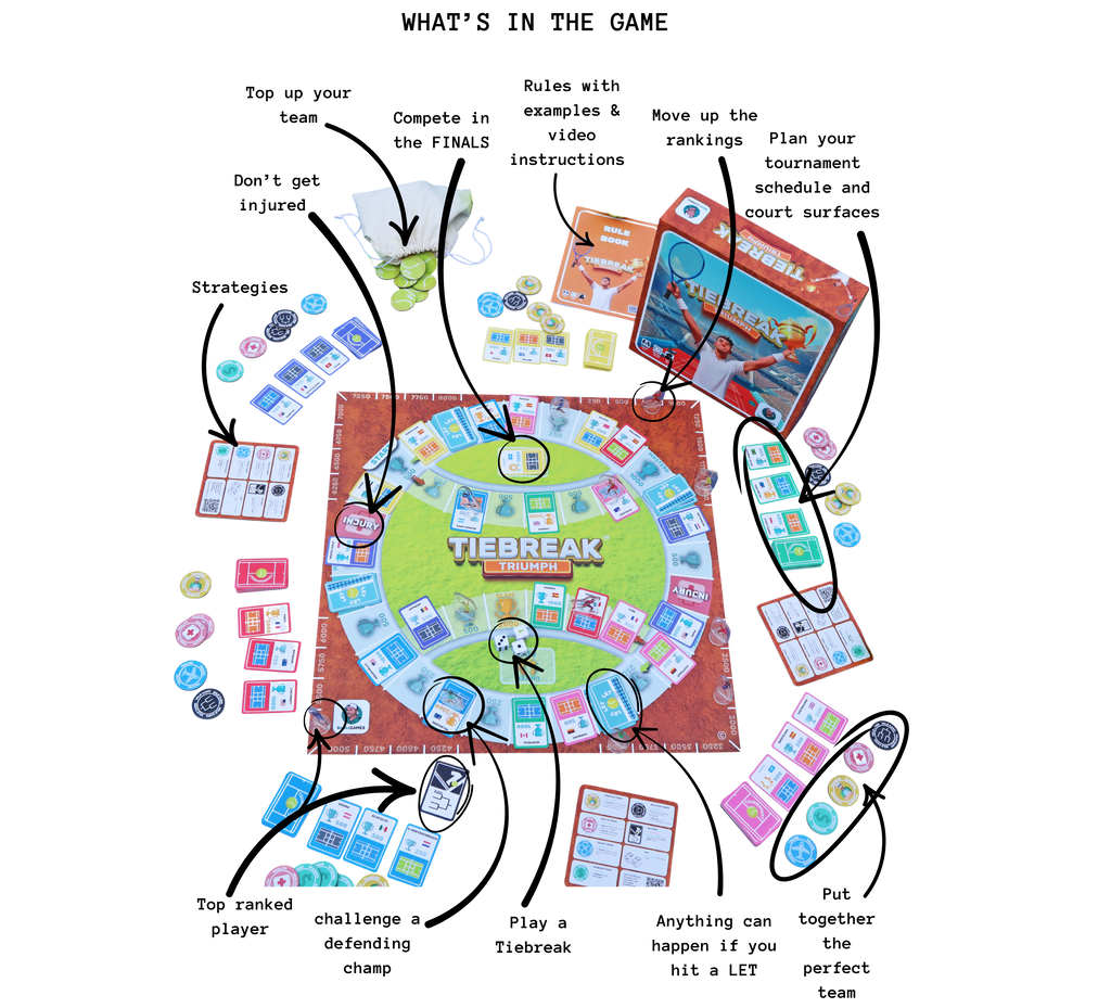 game